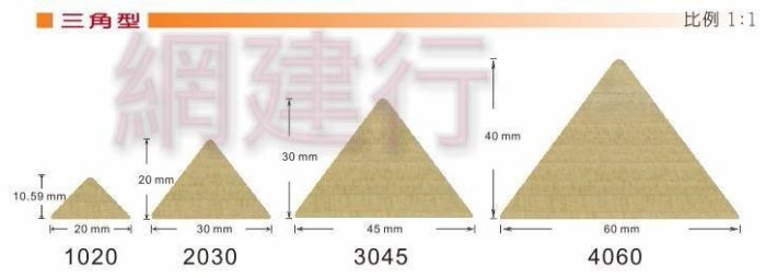 ☆ 網建行 ㊣【三角形木條】☆裝潢用線板、手工用木條、家飾品、木條、工藝、木工☆~【三角形】~每支80元起