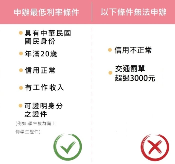 SONY A6600M α6600M 數位單眼相機 單機身 公司貨【學生分期/軍人分期/無卡分期/免卡分期】