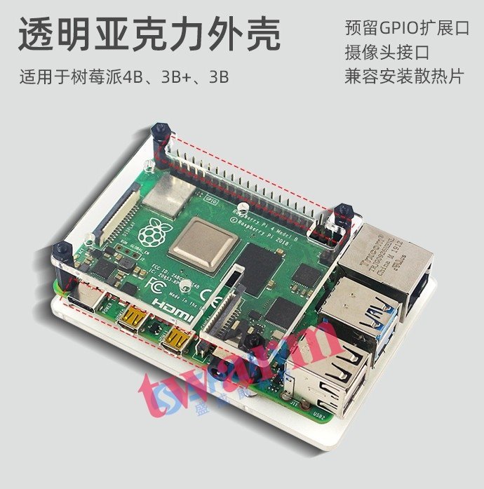 《德源科技》(含稅)Pi3B+ Pi4B專用 High Quality Camera HQ高清變焦攝像頭 壓克力外殼I款