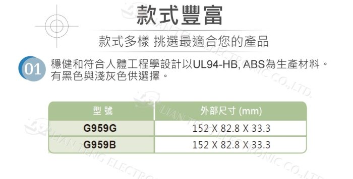 『聯騰．堃喬』Gainta G959B 152x82.8x33.3mm 黑 掌上型 ABS 儀器盒 儀表 控制器 應用