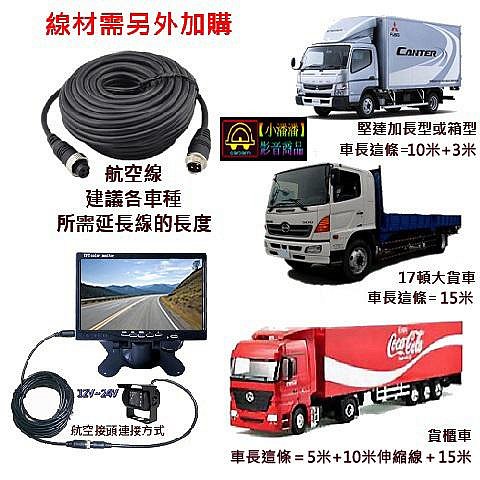 【小潘潘車用影音商品】八錄主機+四個AHD鏡頭/四錄行車紀錄器/八路行車紀錄器/八路監視器/四錄主機/360度環景