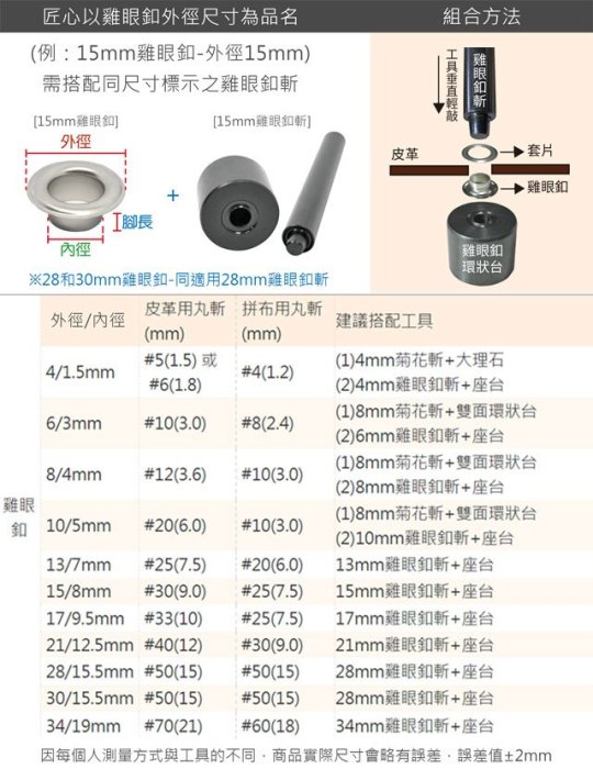 【匠心手工皮雕坊】雞眼釦15mm 500入(A6151 A6152 A6155)_拼布 環釦 鞋眼 環扣 雞眼扣