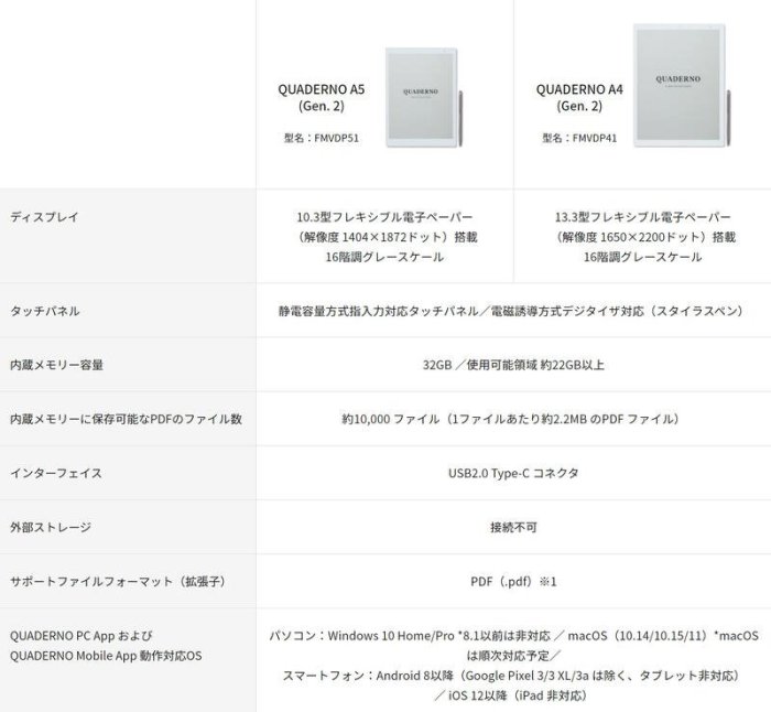 最新二代:13.3吋 A4尺寸※台北快貨※日本富士通 Fujitsu QUADERNO FMV-DP41 電紙書 電子書