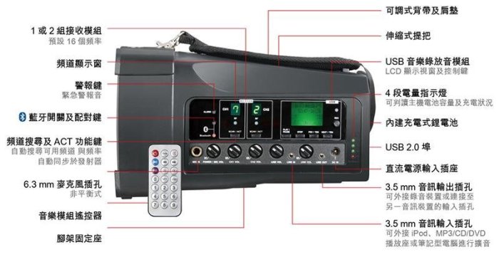 【民揚樂器】手提無線擴音機 MIPRO MA100DB 迷你肩掛式無線喊話器 教學機 內建USB 附兩支無線麥克風