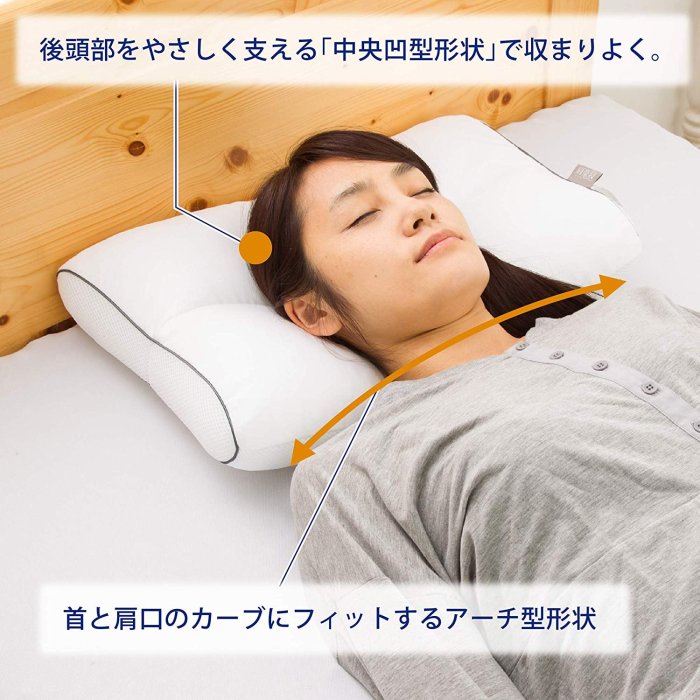 日本原裝 東京西川 健康枕 肩頸枕 睡眠 安眠 舒眠 枕邊人 枕頭 人體工學【全日空】