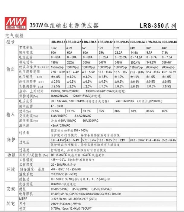 【築光坊】台灣明緯 LRS-350-12 MW 超薄型 電源供應器 350W 29A DC12V MeanWell