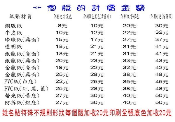 客製化姓名貼單色.全彩.貼紙. 姓名貼 .每份310張.每份8元.沒有尺吋限制 請看產品介紹