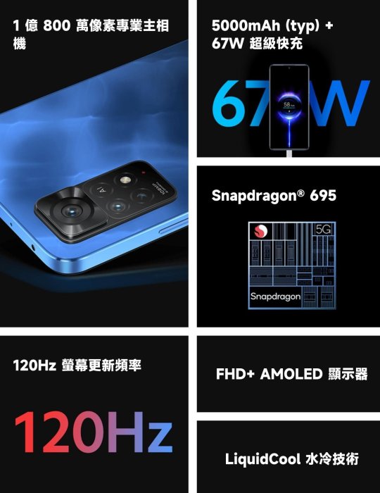 **可超商取貨付款**Redmi Note 11 Pro 5G(6G+128G)｜公司貨｜聯強保1年｜板橋可面交｜小米手機 紅米手機