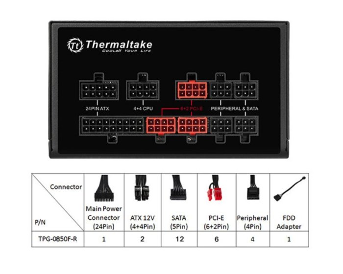 光華CUMA散熱精品*Thermaltake 曜越 Toughpower Grand RGB 850W 金牌 模組~客訂