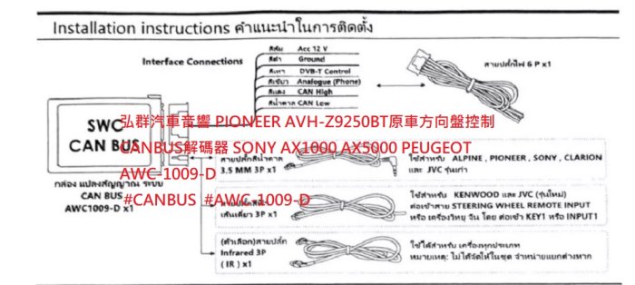 弘群汽車音響 PIONEER AVH-Z9250BT原車方向盤控制CANBUS解碼器 SONY AX1000 AX500