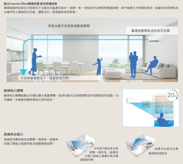 【裕成電器‧來電超便宜】大金變頻經典V系列冷暖氣FTHF20VAVLT/RHF20VAVLT另售CU-LJ22BHA2