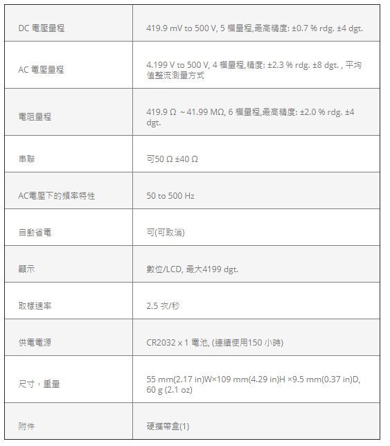 EJ工具 3244-60 日本製 HIOKI 超薄型數位電表 唐和公司貨