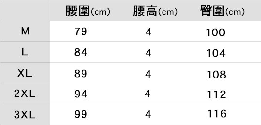 藍鯨高爾夫 MIZUNO 美津濃 男款短褲 #52TF2501（12深藍/02灰色）