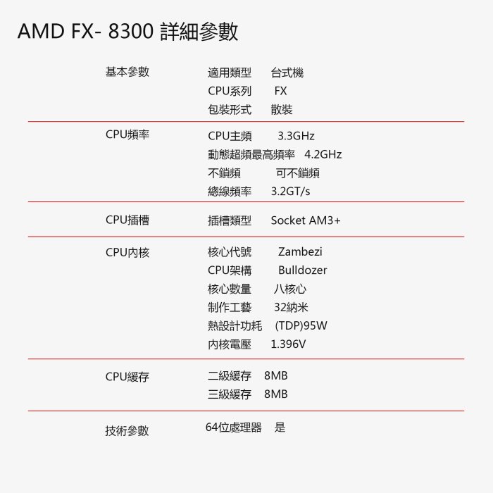 5Cgo【含稅】AMD FX 8300 另有9370 8370 8350 8320 8150 8120 8100 CPU