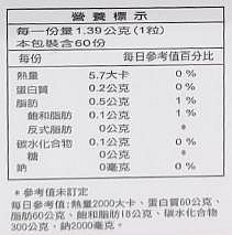 【喜樂之地】活力樣-適力佳葉黃素軟膠囊 60粒/盒 葉黃素 山桑子 藍莓 葡萄籽 維生素A