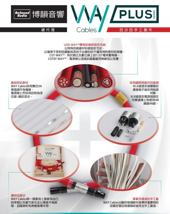 WAYCables SILVER 3 Ana+ 5N單晶銀 Speaker Cable 歡迎來電洽詢