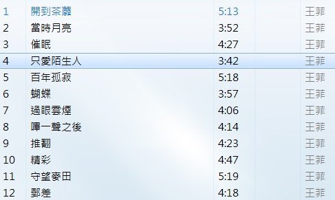 [無殼光碟]AJ  王菲 唱遊全集 CD4只愛陌生人 + BONUS VCD