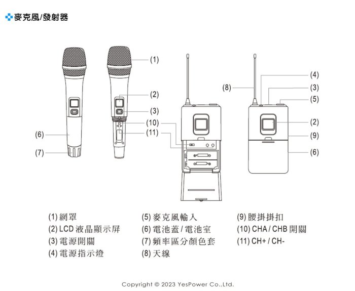 ＊來電大優惠＊PU-9S60(4NB) UR Sound 180W 藍牙/USB/SD 移動式無線藍芽擴音機 四頻道