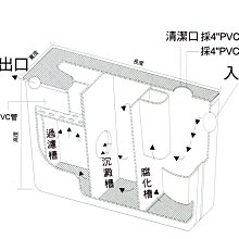 商品縮圖-2