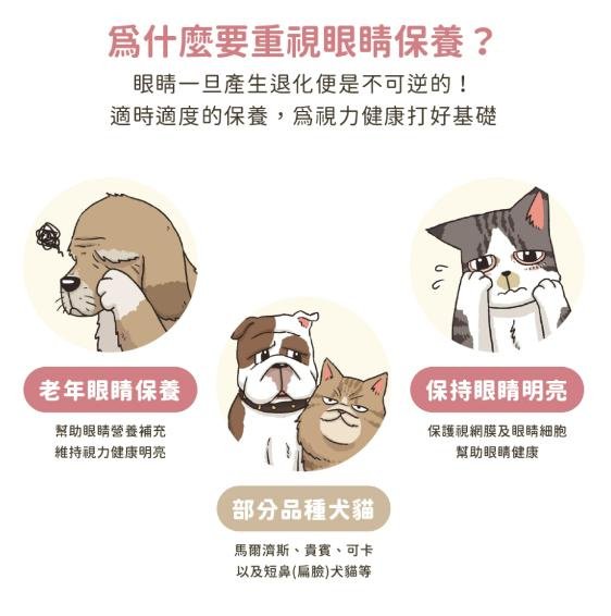 [PLH Craft] 汪喵星球 護眼好明亮保養粉 50粒【🐶犬🐱貓用】老年眼睛保養 游離型葉黃素