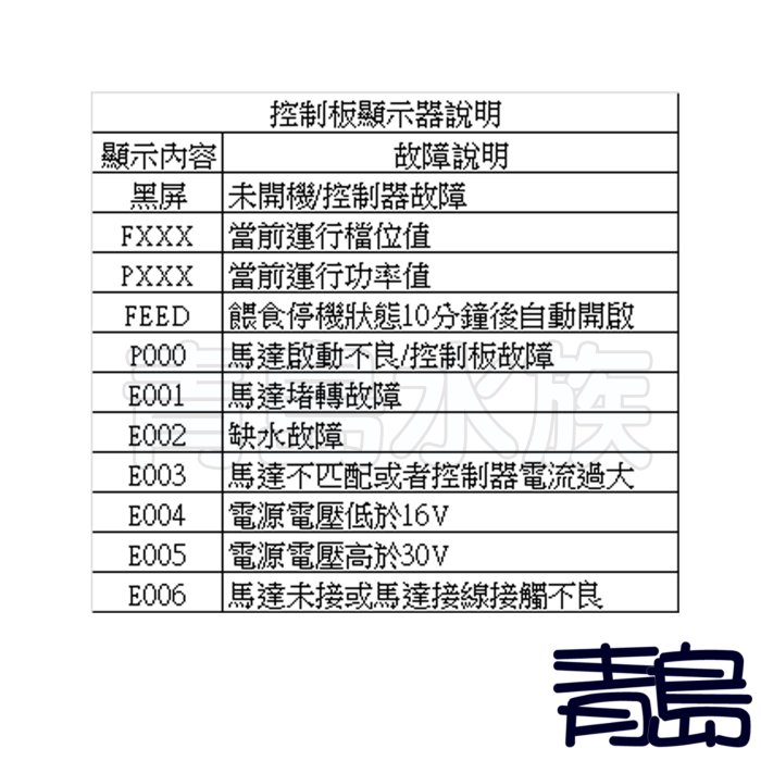 五月缺Y。青島水族。FDS-3000台灣泡泡龍-100段直流變頻側吸海陸馬達 水陸兩用 淡海水==3000L/H