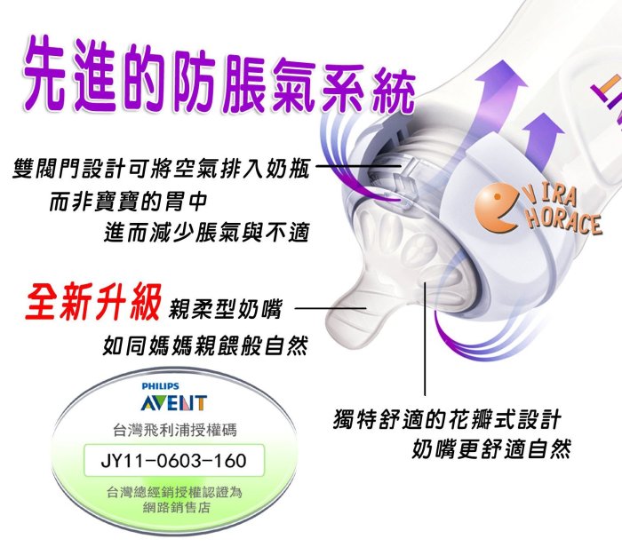 *玟玟*Philips Avent 親乳感PA防脹氣握把奶瓶 260ML(雙入) 加贈握把，方便寶寶使用