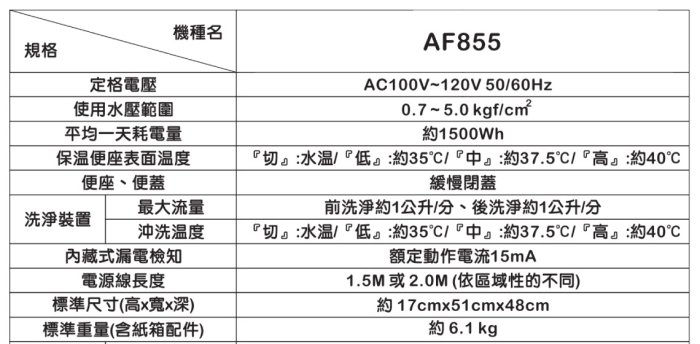 【信義安和店】附發票含運，和成 HCG 免治沖洗馬桶座 AF855AW 白色 抗菌雙噴嘴