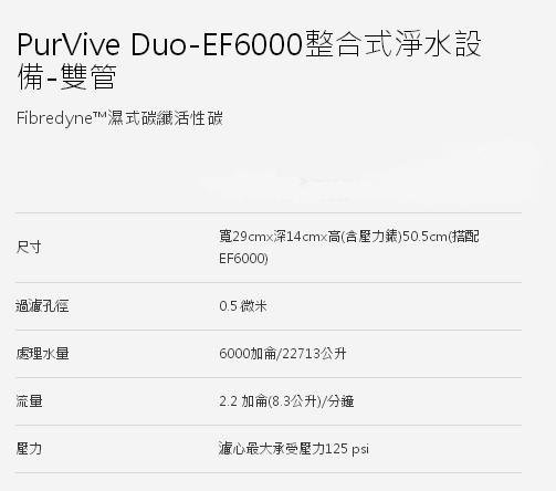EVERPURE愛惠浦整合式淨水器-雙管 PURVIVE DUO-EF6000(公司貨)(附發票)含安裝送PP濾心3支