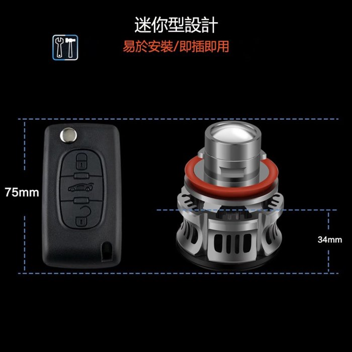 cilleの屋 【】兩顆 H11 汽車LED霧燈 9006 HB4 9005 HB3 LED燈泡 投影儀鏡頭惡魔天使眼 LED車燈