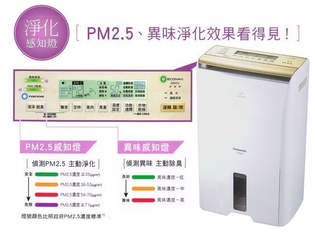 Panasonic國際牌清淨型ECO除濕機 F-Y20EH (同等系列另售F-Y26EH$ 16,490-)