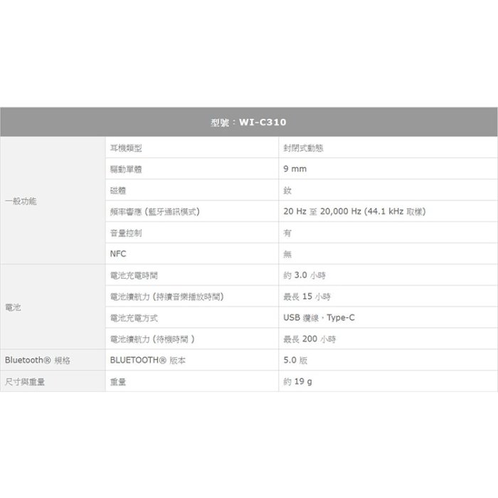 SONY WI-C310 原廠無線頸掛入耳式耳機 藍牙耳機 藍芽耳機 耳麥 麥克風 掛頸式 磁吸耳機【神腦貨】