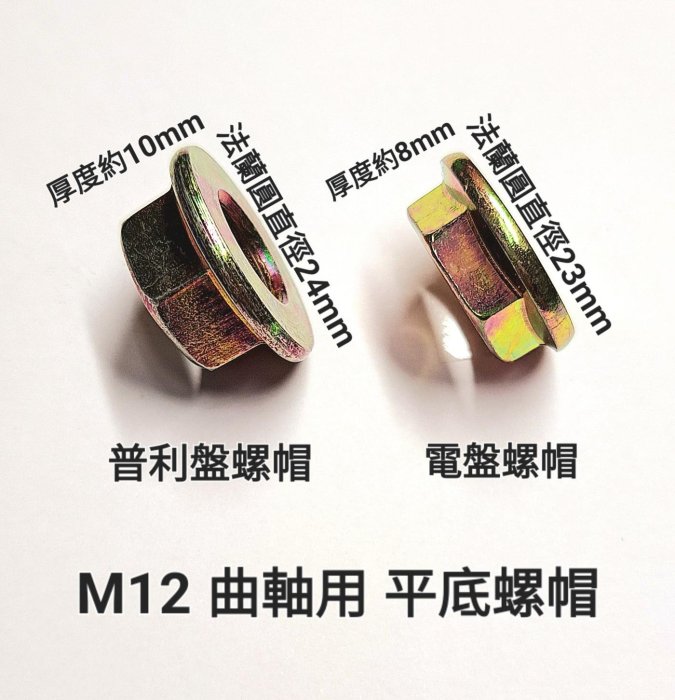 豪邁 迪爵 GY6 125 普利盤 電盤 平底 螺帽  M12 (17號六角套筒可拆)  螺帽