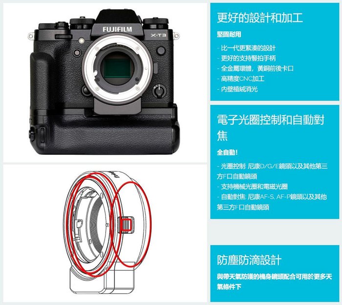 ＠佳鑫相機＠（全新）二代!Fringer NF-FX II轉接環 自動對焦NIKON F鏡頭-Fujifilm富士X相機