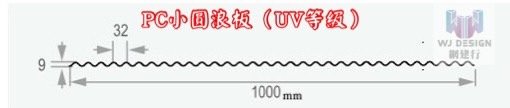 網建行【獨賣 PC小圓浪板 抗UV 透明 】寬100cm*厚0.8mm 一片780元~長度8尺 造型板 雨遮板 現貨供應