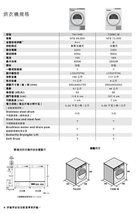 世界第一賽寧ASKO－T208C.W☆冷凝式滾筒式烘衣機乾衣機☆送好禮