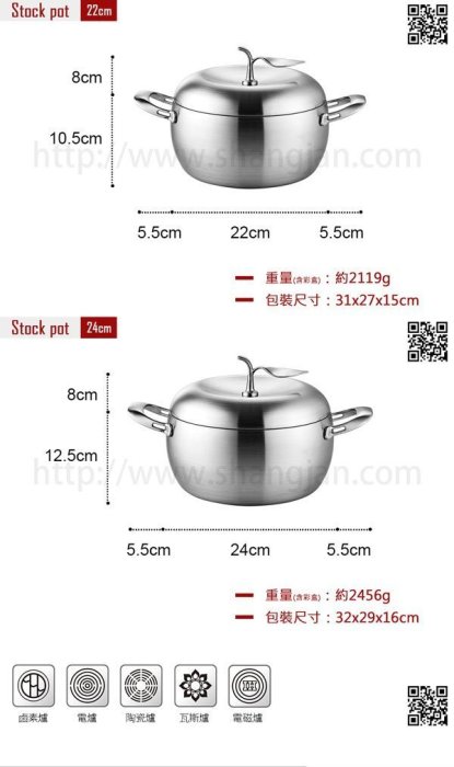 白鐵本部㊣PERFECT 蘋果鍋【理想牌極緻316蘋果型七層複合金湯鍋/20cm雙耳附蓋】油炸鍋滷鍋燉鍋不銹鋼平底鍋火鍋