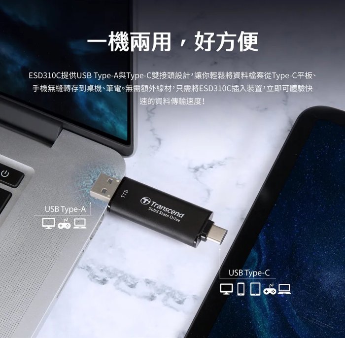 【粉絲價2629】阿甘柑仔店【預購】~創見 ESD310C 1TB USB3.2 / Type C 雙介面 行動固態硬碟