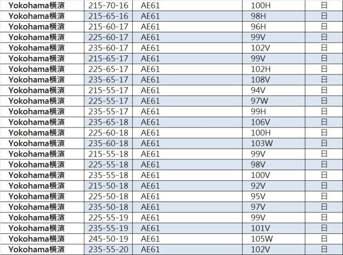 桃園 小李輪胎 YOKOHAMA 横濱 AE61 215-55-18 全新輪胎 高品質 全規格 特惠價 歡迎詢價