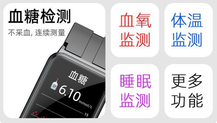 小米有品 健康管家（ECG+HRV）無創測血糖手環 智能手錶 測血壓/體溫/心電圖/心率 科學睡眠運動手錶