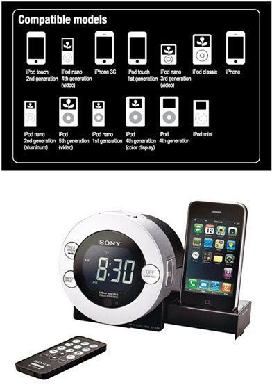 ※台北快貨※美國原裝 Sony ICF-C05iP FM Radio Alarm 收音機+雙鬧鐘+iPod/iPhone音樂撥放+充電