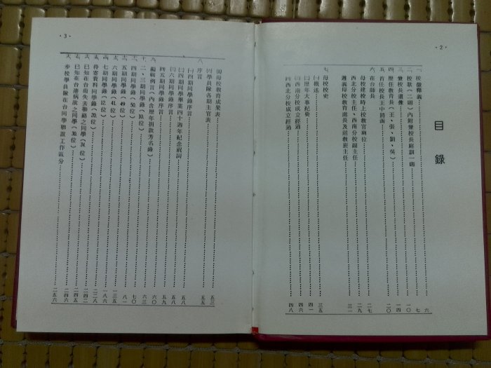 不二書店 陸軍步兵學校學員隊二至七期在台及海外同學通訊錄 民74年 精裝本