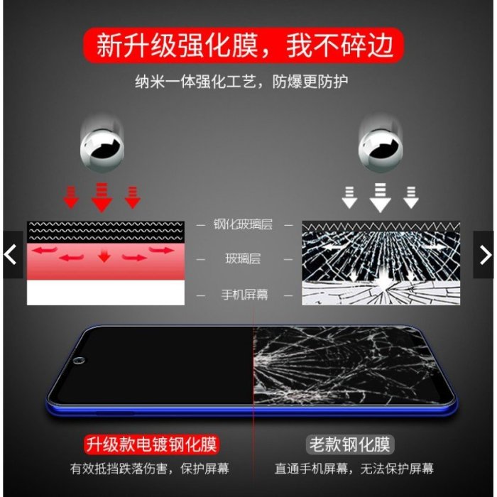 滿版玻璃貼 小米11t 12t 紅米 Redmi 10C 12C Note 10 11 12 Pro 5G 保護貼