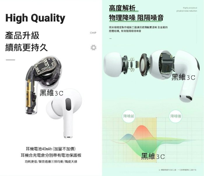 iPhone原廠品質 AirPods Pro A3觸控藍芽耳機WK PRADA蘋果二代三代iPhone12 原廠耳機