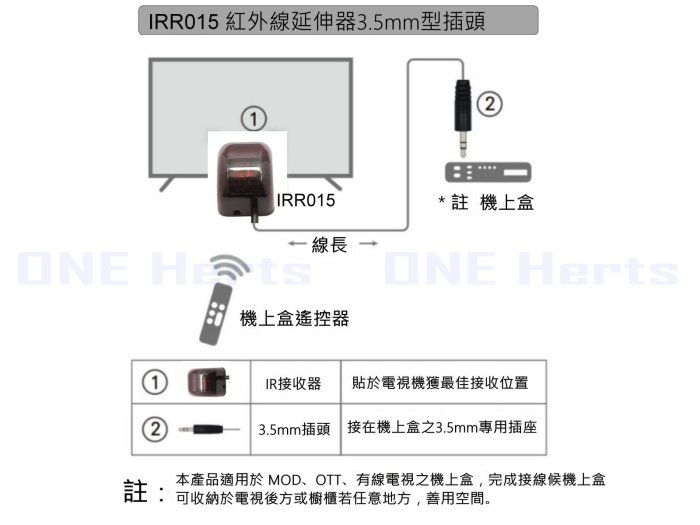 ir紅外線延伸器 3.5mm接頭 1.5 紅外線插頭之機上盒 接收遙控距離8M 紅外線接收線 延長線共用 IR紅外線接收