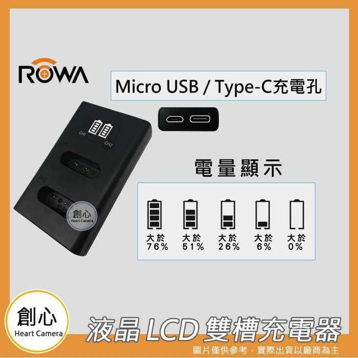 創心 充電器 + 電池 ROWA 樂華 SONY BX1 HX300V HX400V HX90V HX99