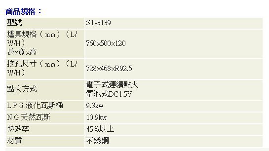 《日成》豪山-三口檯面式瓦斯爐 ST-3139S