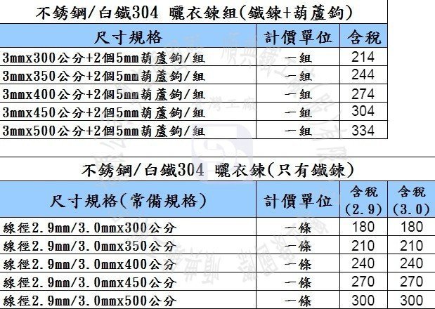 【奧立康五金】(規格長度)全氬焊不銹鋼304白鐵#10線徑2.9mmx長度5米(500公分)曬衣鍊 可搭下古 門鏈條鐵鍊