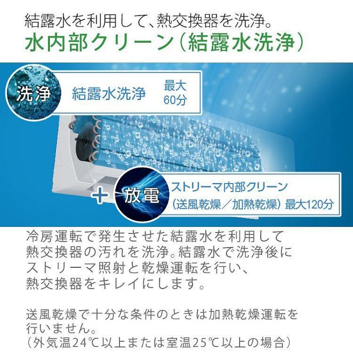 【TLC現貨】大金 DAIKIN 2023年款 室內機 F403ATEP-W ❀現貨日本新品特賣❀