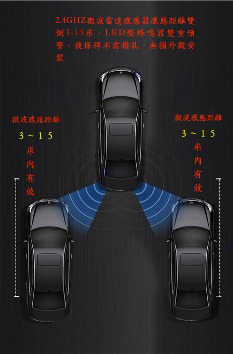 ☆ 盲點偵測系統 ☆ BSD 第4代 四合一 Nissan通用款 Sentra Teana X-Trai Kicks