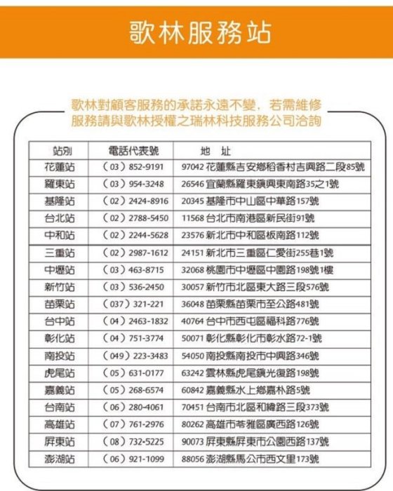 缺貨 【歌林kolin】高轉速2匹馬力全營養生機破壁調理機(KJE-A1501)